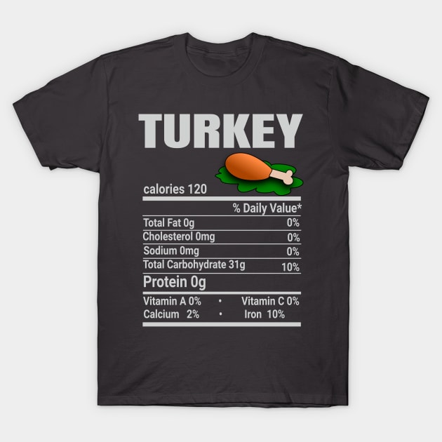 Turkey Nutrition Facts Family Matching Christmas T-Shirt by rami99